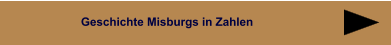 Geschichte Misburgs in Zahlen